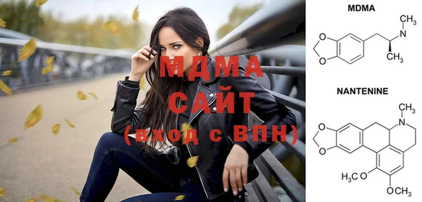 тгк Кодинск